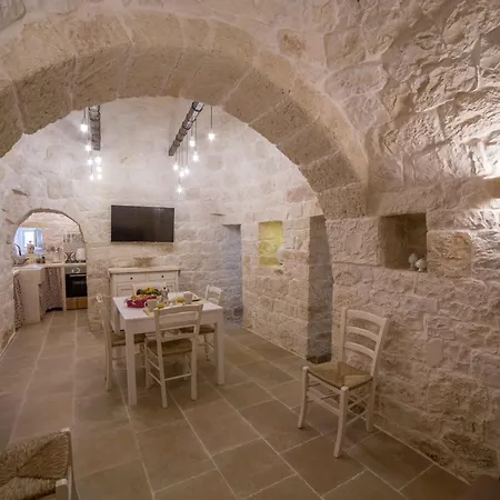 Casa vacanze Trulli Anastasia