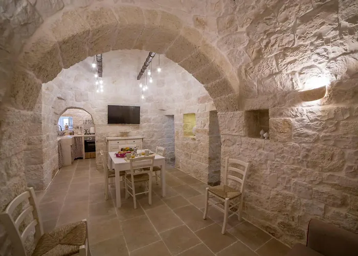 Casa vacanze Trulli Anastasia